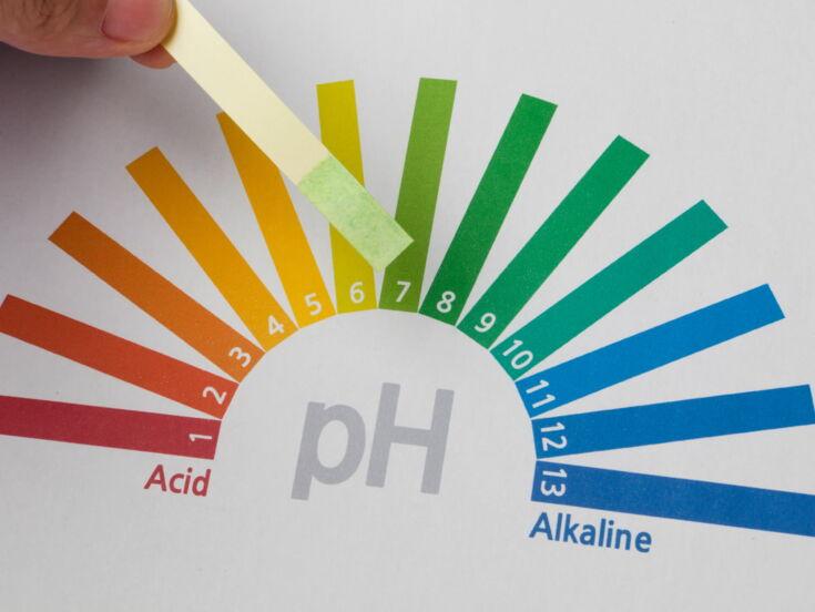 PH Wert Text, Farbschablone von Acid bis Alkaline